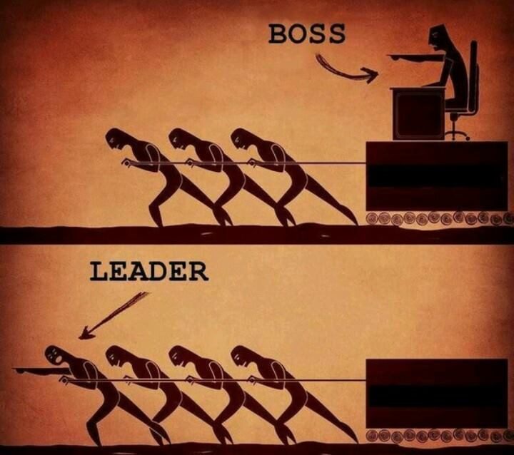 I veri leader